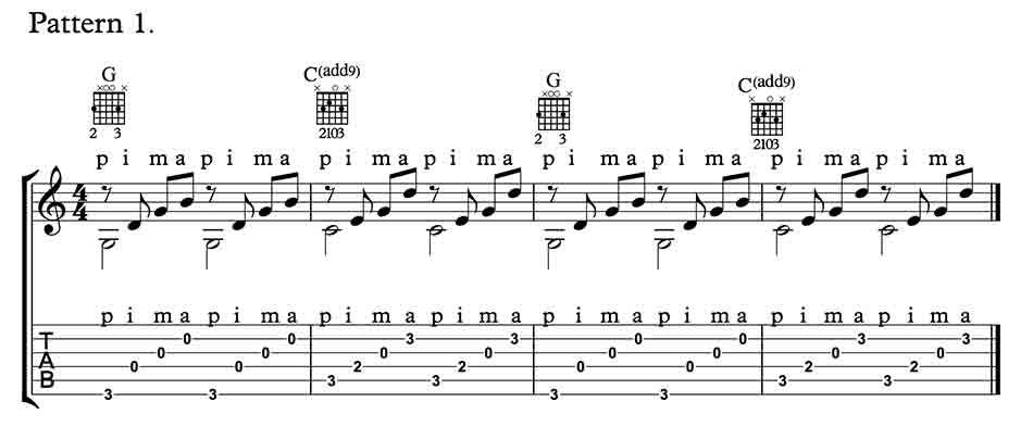 Fingerstyle Pattern 1