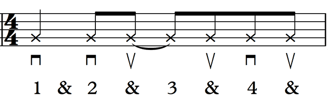 Strum pattern 5