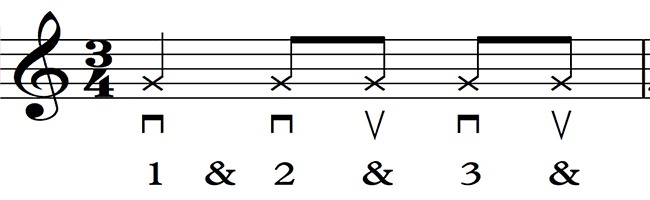 Strum pattern 37